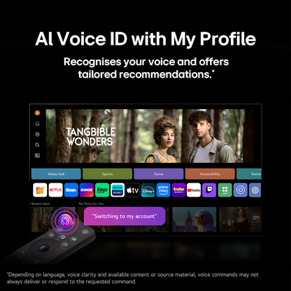LG 50" NANO80  4K UHD LED SMART TV (2025)